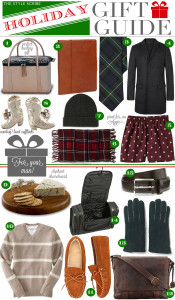 Holiday Gift Guide - For Your Man