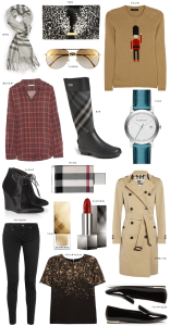 Best of Burberry at Nordstrom | The Style Scribe